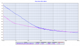 LRCK 192k vs MCK 24576.png