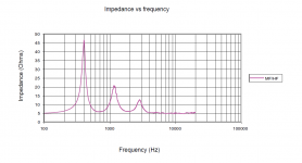 Impedance.png