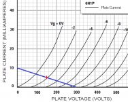 6N1P_300V-30k_loadline.png