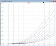 [DEFiLuFet_LU1014D Id_Vds Tracer Vgs -1.6_-1.2.asc].jpg