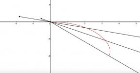 Thales pivot path expended.jpg