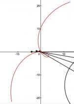 Thales folium.jpg