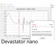 Dnano gd.png