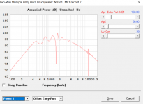 TWEETER RESPONSE WITH FRUSTRUMIZED WOOFER FRONT PORT.png