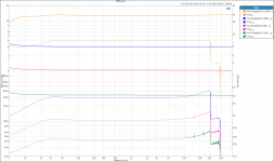 ACA Bridged 8Ω Level vs THD.png ACA Bridged 8Ω Level vs THD.png