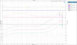 ACA Parallel 8Ω Level vs THD.png ACA Parallel 8Ω Level vs THD.png