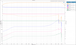 ACA Parallel 4Ω Level vs THD.png ACA Parallel 4Ω Level vs THD.png