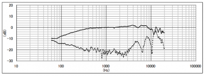 EM264 datasheet response.png