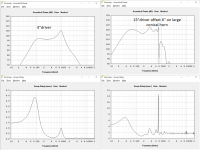 Bandpass Group Delay Examples.png