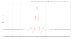ImpulseWilkinson160_tau0.png