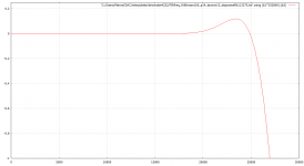 FIRfreqWilkinson160_352kHz8_taumin15_zoom.png