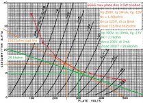 6G6G_triodecurves250V.jpg