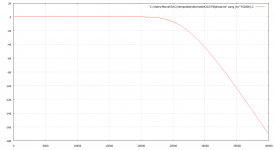 Deviationfromlinearphaseindegrees_Wilkinson160_taumin15.png