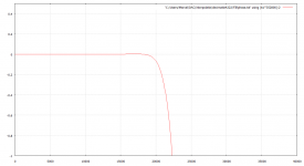 Deviationfromlinearphaseindegrees_Wilkinson160_taumin15_zoom.png