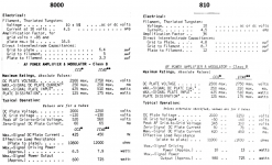 RCA8000 vs 810.png
