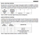 WM8805 output formats.png