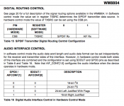 WM8804 output formats.png