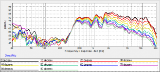 Vertical 0 - 90 degrees.png