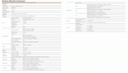 Rigol-AWG-42.gif