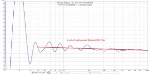RS28T-WG300-PTT6.5-GD.jpg