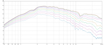T25B WG5inch H 0-90deg.png