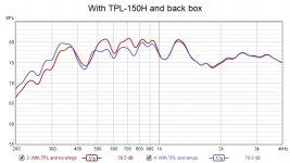 20210501 With TPL-150H and back box wings vs no wings.jpg 20210501 With TPL-150H and back box wings vs no wings.jpg