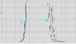 UJN_Fairchild_curves.JPG