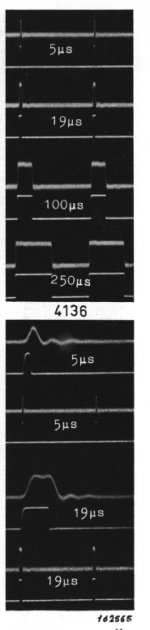 4136 impulse response.PNG