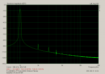 Babelfish XA 252 SIT 5W 8R.png