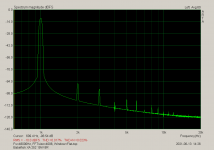 Babelfish XA 252 SIT 15W 8R.png