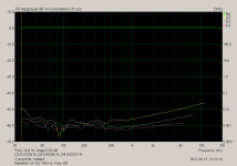 Babelfish XA 252 THD vs. Freq. 8R.png