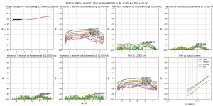 thd-IRFP240-9240 v2 Re=0R15 Rb=150-B=400.0m,HA=5.0m,LA=2500.0m-F=12k.png