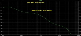 R9_1430ohms_EQ.jpg