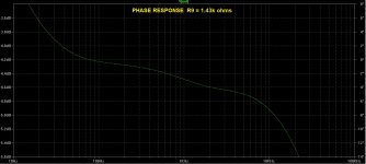 R9_1430ohms_PHASE.jpg