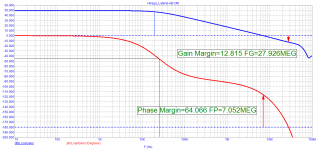 02_Hiraga-AB_Lateral_Loop-Gain.png