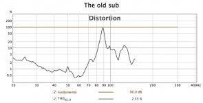 old sub thd.jpg old sub thd.jpg