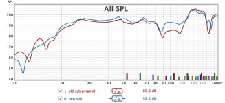did bracing affect frequency response.jpg did bracing affect frequency response.jpg