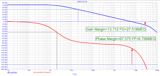02_PIRET-96_Loop-Gain.png