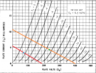 6SN7GT_Tung_Sol_Plate Curves.png