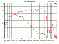 red-600-faital-fromxo-vs-no-xover.gif