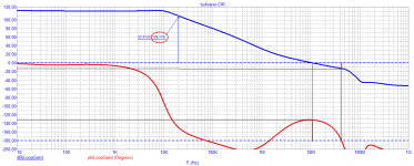 02_bukvarev_concurs_Loop-Gain.png