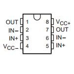 NE5532P Dual Pinout.JPG