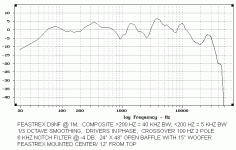08 feastrex d9nf composite.gif