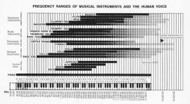 frrangesmusiccrop.jpg
