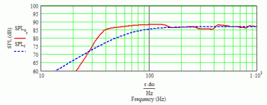 tb w5-704d mltl - measured.gif
