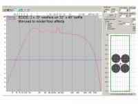 dipole_15_32x48.jpg