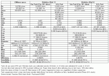 d5nfspecs.gif