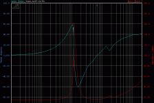zp-plot.gif