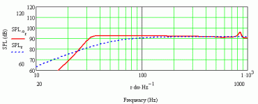 sp200x tc.gif