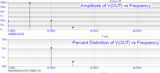 dist.gif